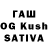 Ecstasy MDMA Arseniy Agashkin